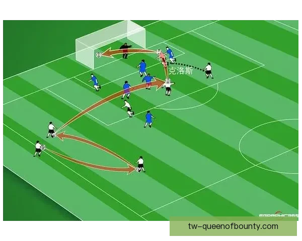 世俱杯赛事进攻效率演变趋势与战术价值深度分析对现代足球的启示研究