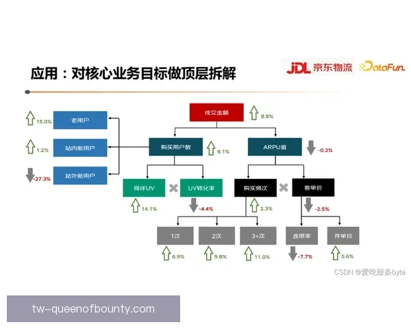 世界杯赛后复盘写作模板解析与实战应用全流程指南系统方法详解篇