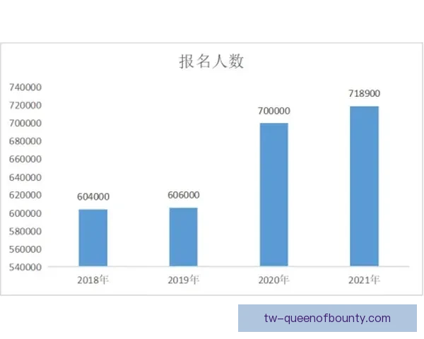 尤文图斯连续三季度盈利 财务状况回暖或助力重启大规模引援计划